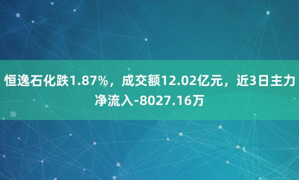 恒逸石化跌1.87%，成交额12.02亿元，近3日主力净流入-8027.16万