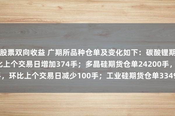 股票双向收益 广期所品种仓单及变化如下：碳酸锂期货仓单49797手，环比上个交易日增加374手；多晶硅期货仓单24200手，环比上个交易日减少100手；工业硅期货仓单33494手，环比上个交易日持