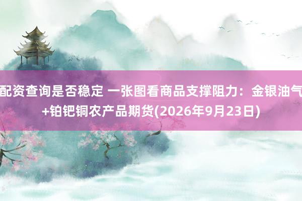 配资查询是否稳定 一张图看商品支撑阻力：金银油气+铂钯铜农产品期货(2026年9月23日)
